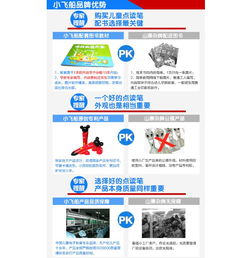 小飛船幼兒點(diǎn)讀筆 開啟早教新時(shí)代的財(cái)富密碼